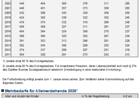 tabIII16.png TabIII16