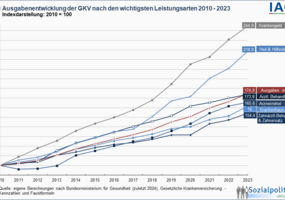 AbbVI24f