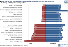 AbbV14
